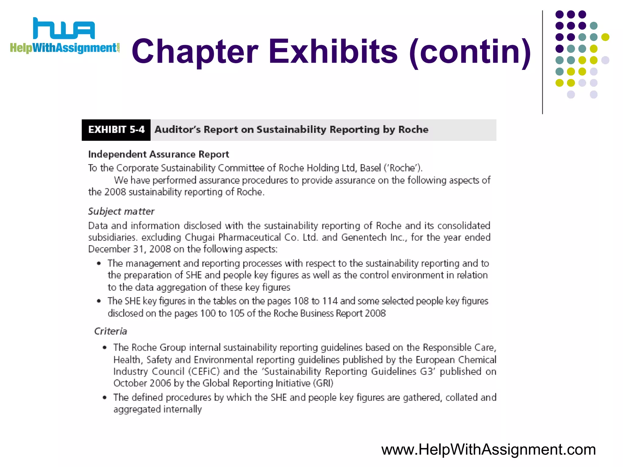 Chapter Exhibits (contin)
www.HelpWithAssignment.com
 