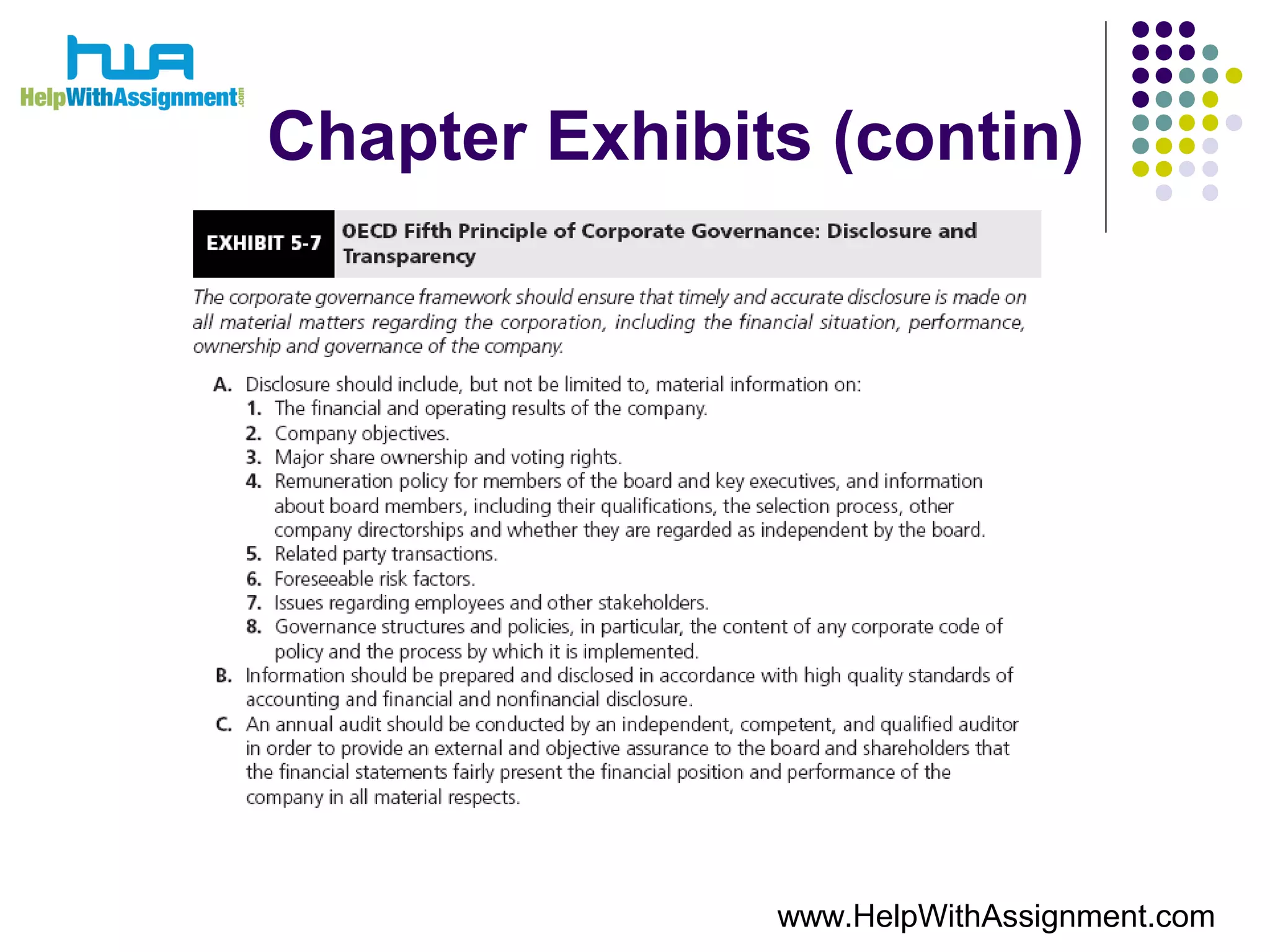 Chapter Exhibits (contin)
www.HelpWithAssignment.com
 
