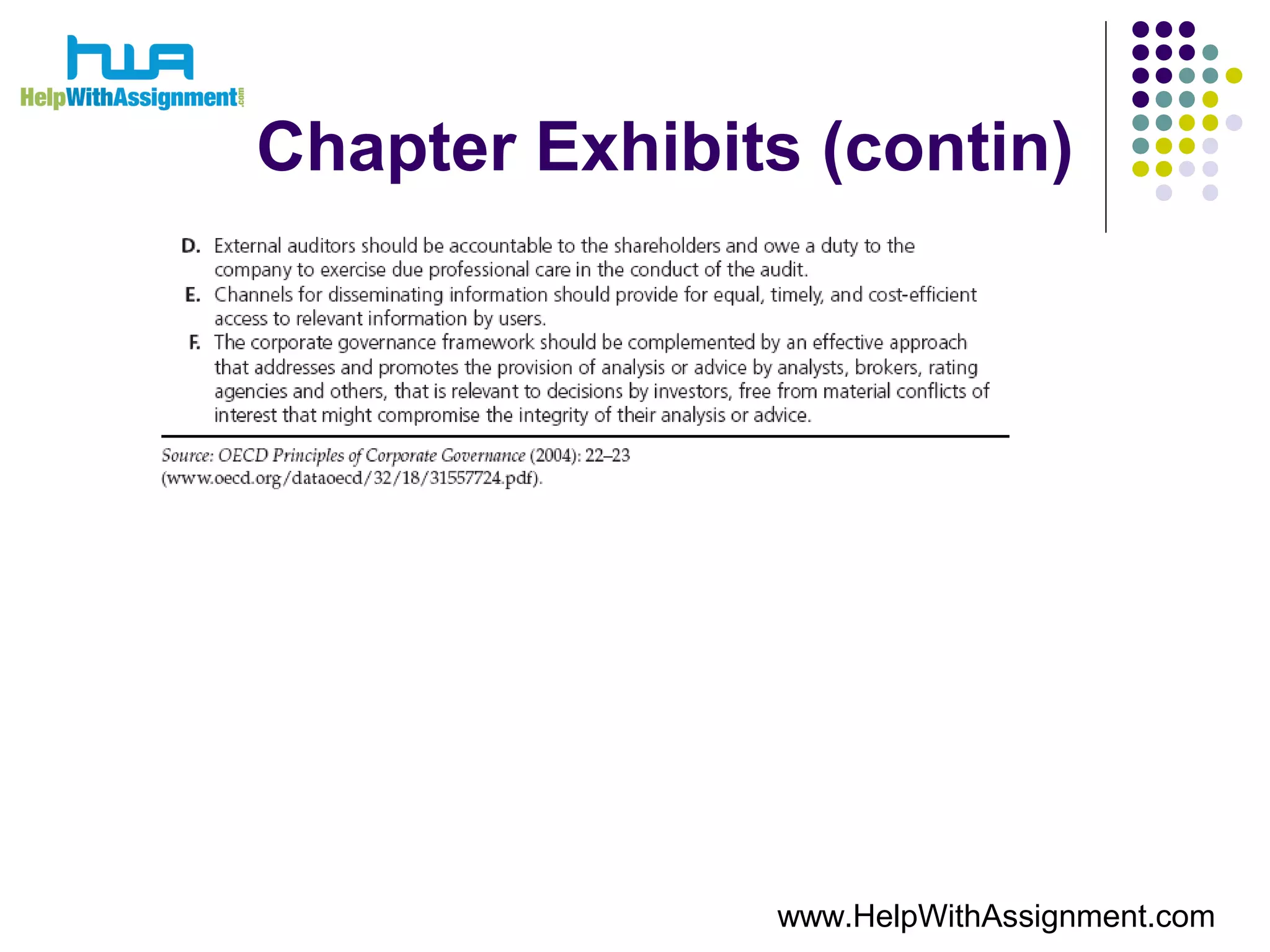 Chapter Exhibits (contin)
www.HelpWithAssignment.com
 