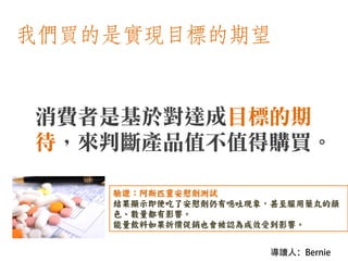 Chap5 購物的動機 滿足六種目標