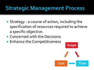  Strategy - a course of action, including the
specification of resources required to achieve
a specific objective.
 Concerned with the Decisions
 Enhance the Competitiveness
Scope
TimeCost
 