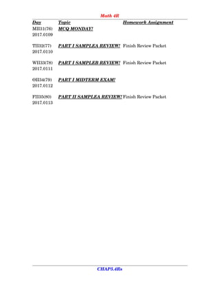 Math 4R
Day Topic Homework      Assignment
MII31(76) MCQ MONDAY!
2017.0109
TII32(77) PART I SAMPLEA REVIEW! Finish Review Packet
2017.0110
WII33(78) PART I SAMPLEB REVIEW! Finish Review Packet
2017.0111
ӨII34(79) PART I MIDTERM EXAM!
2017.0112
FII35(80) PART II SAMPLEA REVIEW! Finish Review Packet
2017.0113
CHAP5.4Rs
 