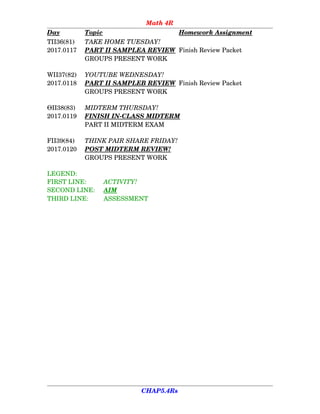 Math 4R
Day Topic Homework      Assignment
TII36(81) TAKE HOME TUESDAY!
2017.0117 PART II SAMPLEA REVIEW Finish Review Packet
GROUPS PRESENT WORK
WII37(82) YOUTUBE WEDNESDAY!
2017.0118 PART II SAMPLEB REVIEW Finish Review Packet
GROUPS PRESENT WORK
ӨII38(83) MIDTERM THURSDAY!
2017.0119 FINISH IN­CLASS MIDTERM
PART II MIDTERM EXAM
FII39(84) THINK PAIR SHARE FRIDAY!
2017.0120 POST MIDTERM REVIEW!
GROUPS PRESENT WORK
LEGEND:
FIRST LINE:  ACTIVITY!
SECOND LINE:  AIM
THIRD LINE:  ASSESSMENT
CHAP5.4Rs
 