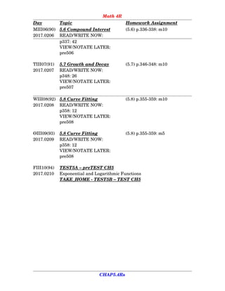 Math 4R
Day Topic Homework      Assignment
MIII06(90) 5.6      Compound      Interest (5.6) p.336­338: m10
2017.0206 READ/WRITE NOW:
p337: 42
VIEW/NOTATE LATER:
pre506
TIII07(91) 5.7      Growth      and      Decay (5.7) p.346­348: m10
2017.0207 READ/WRITE NOW:
p348: 26
VIEW/NOTATE LATER:
pre507
WIII08(92) 5.8      Curve      Fitting (5.8) p.355­359: m10
2017.0208 READ/WRITE NOW:
p358: 12
VIEW/NOTATE LATER:
pre508
ӨIII09(93) 5.8      Curve      Fitting (5.8) p.355­359: m5
2017.0209 READ/WRITE NOW:
p358: 12
VIEW/NOTATE LATER:
pre508
FIII10(94) TEST5A    –    preTEST      CH5
2017.0210 Exponential and Logarithmic Functions
TAKE_HOME ­ TEST5B    –    TEST      CH5
CHAP5.4Rs
 