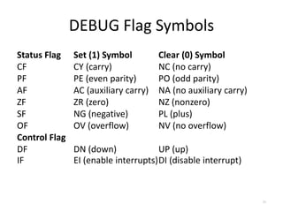 Fflag Debug Examples Assembly Language Programming By Ytha Yu, Charles Marut Chap 5 (The ...