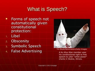 1414Copyright © 2013 CengageCopyright © 2013 Cengage
What is Speech?What is Speech?
 Forms of speech notForms of speech not
automatically givenautomatically given
constitutionalconstitutional
protection:protection:
1.1. LibelLibel
2.2. ObscenityObscenity
3.3. Symbolic SpeechSymbolic Speech
4.4. False AdvertisingFalse Advertising A Ku Klux Klan member uses
his constitutional right to free
speech to utter “white power”
chants in Skokie, Illinois.
Tim Boyle/Newsmakers/Getty Images
 