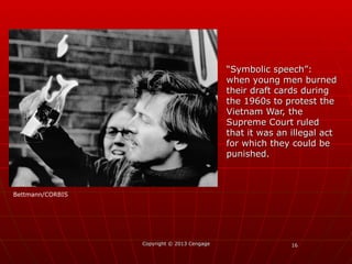 1616
““Symbolic speech”:Symbolic speech”:
when young men burnedwhen young men burned
their draft cards duringtheir draft cards during
the 1960s to protest thethe 1960s to protest the
Vietnam War, theVietnam War, the
Supreme Court ruledSupreme Court ruled
that it was an illegal actthat it was an illegal act
for which they could befor which they could be
punished.punished.
Copyright © 2013 CengageCopyright © 2013 Cengage
Bettmann/CORBIS
 