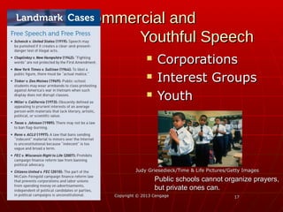 1717
Commercial andCommercial and
Youthful SpeechYouthful Speech
 CorporationsCorporations
 Interest GroupsInterest Groups
 YouthYouth
Copyright © 2013 CengageCopyright © 2013 Cengage
Public schools cannot organize prayers,Public schools cannot organize prayers,
but private ones can.but private ones can.
Judy Griesedieck/Time & Life Pictures/Getty ImagesJudy Griesedieck/Time & Life Pictures/Getty Images
 