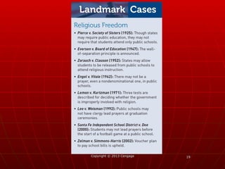 1919Copyright © 2013 CengageCopyright © 2013 Cengage
 