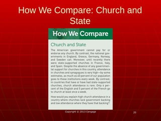 2020
How We Compare: Church and
State
Copyright © 2013 CengageCopyright © 2013 Cengage
 