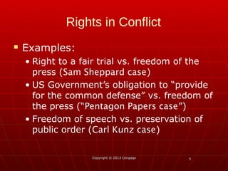 55
Rights in Conflict
 Examples:
• Right to a fair trial vs. freedom of the
press (Sam Sheppard case)
• US Government’s obligation to “provide
for the common defense” vs. freedom of
the press (“Pentagon Papers case”)
• Freedom of speech vs. preservation of
public order (Carl Kunz case)
Copyright © 2013 CengageCopyright © 2013 Cengage
 