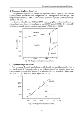 Thermodynamique et cinétique chimique
10
B/ Diagramme de phases du carbone
Le diagramme de phases du carbone est représenté dans la figure V.5. Le carbone
gazeux (vapeur de carbone) sous une pression de 1 atmosphère n’est stable qu’à une
température supérieure à 4000 K. Pour obtenir le carbone liquide il faut travailler vers
4500 K et 500 atm.
Le diamant est stable vers 1000 K et 50000 atm. Le graphite peut se transformer en
diamant avec une vitesse non négligeable sous 200000 atm et 4000 K. En utilisant le
nickel comme catalyseur on peut descendre jusqu’à 70000 atm et 2300 K.
Fig. V.5. Diagramme de phases du carbone.
C/ Diagramme de phases du fer
Pour beaucoup de matériaux la limite solide-liquide est quasi-horizontale, c’est à
dire que le point de fusion dépend très peu de la pression. C’est le cas du fer où son
diagramme est présenté dans la figure V.6. A l’état solide on a trois phases différentes :
Fe, Fe et Fe. On a donc trois points triples (O1, O2, O3).
Fig. V.6. Diagramme de phases du fer.
0 2000 4000 T, K
1000
100
10
1
0,1
0,01
Pression/Kbar
Graphite
Diamant
Liquide
Vapeur
10-12 10-8 10-4 1 104 P, atm
t, °C
910
1390
1537
Feα
Feγ
Feδ
Liquide
Gaz
O1
O2
3O
 