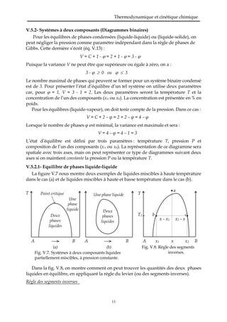 Thermodynamique et cinétique chimique
11
V.5.2- Systèmes à deux composants (Diagrammes binaires)
Pour les équilibres de phases condensées (liquide-liquide) ou (liquide-solide), on
peut négliger la pression comme paramètre indépendant dans la règle de phases de
Gibbs. Cette dernière s’écrit (éq. V.13) :
V = C + 1 -  = 2 + 1 -  = 3 - 
Puisque la variance V ne peut être que supérieure ou égale à zéro, on a :
3 -   0 ou   3
Le nombre maximal de phases qui peuvent se former pour un système binaire condensé
est de 3. Pour présenter l’état d’équilibre d’un tel système on utilise deux paramètres
car, pour  = 1, V = 3 - 1 = 2. Les deux paramètres seront la température T et la
concentration de l’un des composants (xA ou xB). La concentration est présentée en % en
poids.
Pour les équilibres (liquide-vapeur), on doit tenir compte de la pression. Dans ce cas :
V = C + 2 – φ = 2 + 2 – φ = 4 – φ
Lorsque le nombre de phases φ est minimal, la variance est maximale et sera :
V = 4 – φ = 4 – 1 = 3
L’état d’équilibre est défini par trois paramètres : température T, pression P et
composition de l’un des composants (xA ou xB). La représentation de ce diagramme sera
spatiale avec trois axes, mais on peut représenter ce type de diagrammes suivant deux
axes si on maintient constante la pression P ou la température T.
V.5.2.1- Equilibre de phases liquide-liquide
La figure V.7 nous montre deux exemples de liquides miscibles à haute température
dans le cas (a) et de liquides miscibles à haute et basse température dans le cas (b).
Dans la fig. V.8, on montre comment on peut trouver les quantités des deux phases
liquides en équilibre, en appliquant la règle du levier (ou des segments inverses).
Règle des segments inverses
Fig. V.7. Systèmes à deux composants liquides
partiellement miscibles, à pression constante.
Fig. V.8. Règle des segments
inverses.
A B
(a)
A B
(b)
A x1 x x2 B
T1 b c
x - x1 x2 - x
a
Deux
phases
liquides
Point critique
Une
phase
liquide
T
Deux
phases
liquides
Une phase liquide T
 