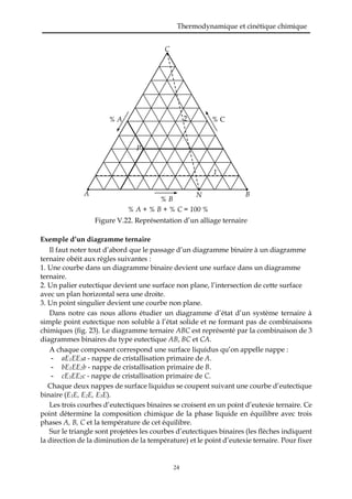 Thermodynamique et cinétique chimique
24
Exemple d’un diagramme ternaire
Il faut noter tout d’abord que le passage d’un diagramme binaire à un diagramme
ternaire obéit aux règles suivantes :
1. Une courbe dans un diagramme binaire devient une surface dans un diagramme
ternaire.
2. Un palier eutectique devient une surface non plane, l’intersection de cette surface
avec un plan horizontal sera une droite.
3. Un point singulier devient une courbe non plane.
Dans notre cas nous allons étudier un diagramme d’état d’un système ternaire à
simple point eutectique non soluble à l’état solide et ne formant pas de combinaisons
chimiques (fig. 23). Le diagramme ternaire ABC est représenté par la combinaison de 3
diagrammes binaires du type eutectique AB, BC et CA.
A chaque composant correspond une surface liquidus qu’on appelle nappe :
- aE1EE3a - nappe de cristallisation primaire de A.
- bE1EE2b - nappe de cristallisation primaire de B.
- cE3EE2c - nappe de cristallisation primaire de C.
Chaque deux nappes de surface liquidus se coupent suivant une courbe d’eutectique
binaire (E1E, E2E, E3E).
Les trois courbes d’eutectiques binaires se croisent en un point d’eutexie ternaire. Ce
point détermine la composition chimique de la phase liquide en équilibre avec trois
phases A, B, C et la température de cet équilibre.
Sur le triangle sont projetées les courbes d’eutectiques binaires (les flèches indiquent
la direction de la diminution de la température) et le point d’eutexie ternaire. Pour fixer
% A + % B + % C = 100 %
A B
C
% B
% C% A
N
1
2
P
Figure V.22. Représentation d’un alliage ternaire
 