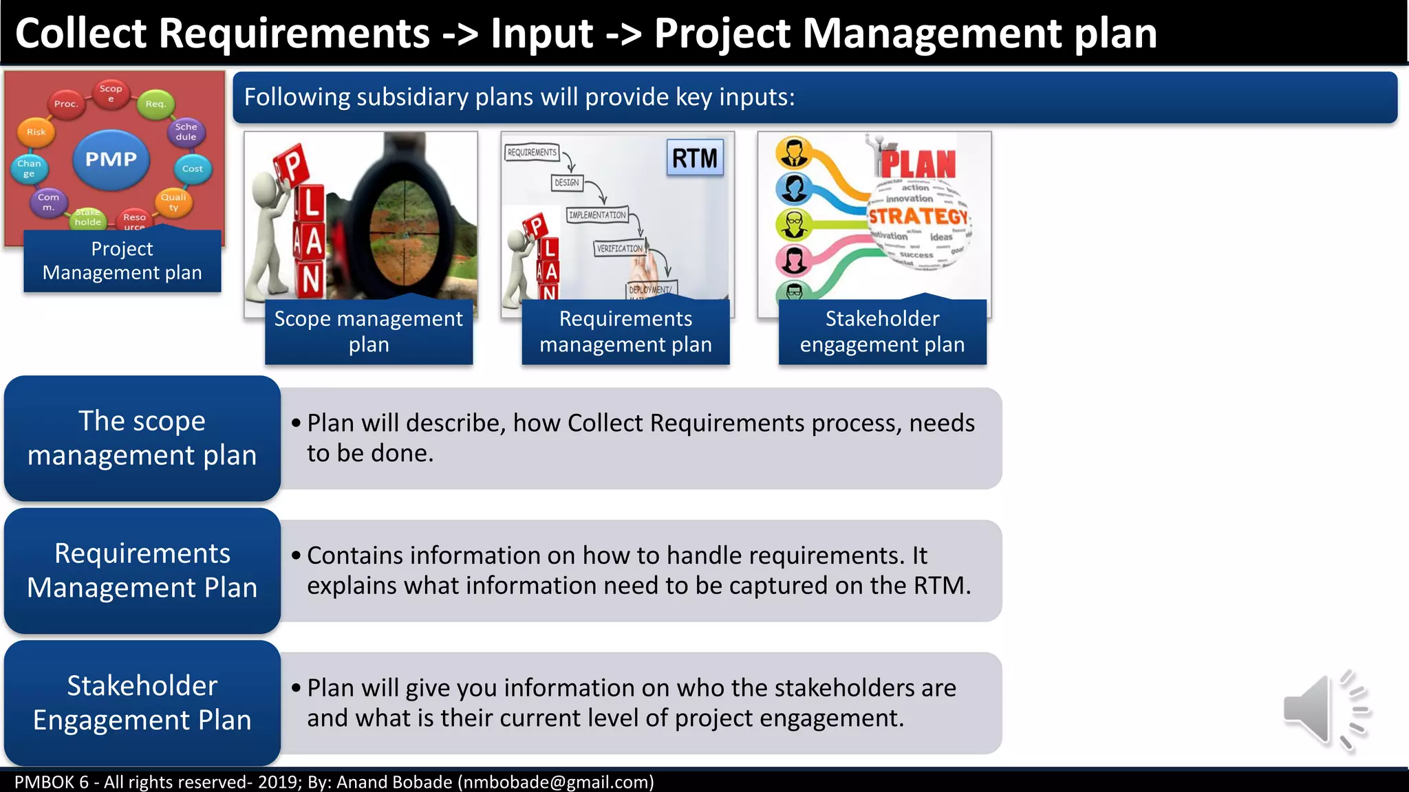 PMBOK 6 - All rights reserved- 2019; By: Anand Bobade (nmbobade@gmail.com)
Project
Management plan
Following subsidiary plans will provide key inputs:
•Plan will describe, how Collect Requirements process, needs
to be done.
The scope
management plan
•Contains information on how to handle requirements. It
explains what information need to be captured on the RTM.
Requirements
Management Plan
•Plan will give you information on who the stakeholders are
and what is their current level of project engagement.
Stakeholder
Engagement Plan
Collect Requirements -> Input -> Project Management plan
Scope management
plan
Requirements
management plan
Stakeholder
engagement plan
 