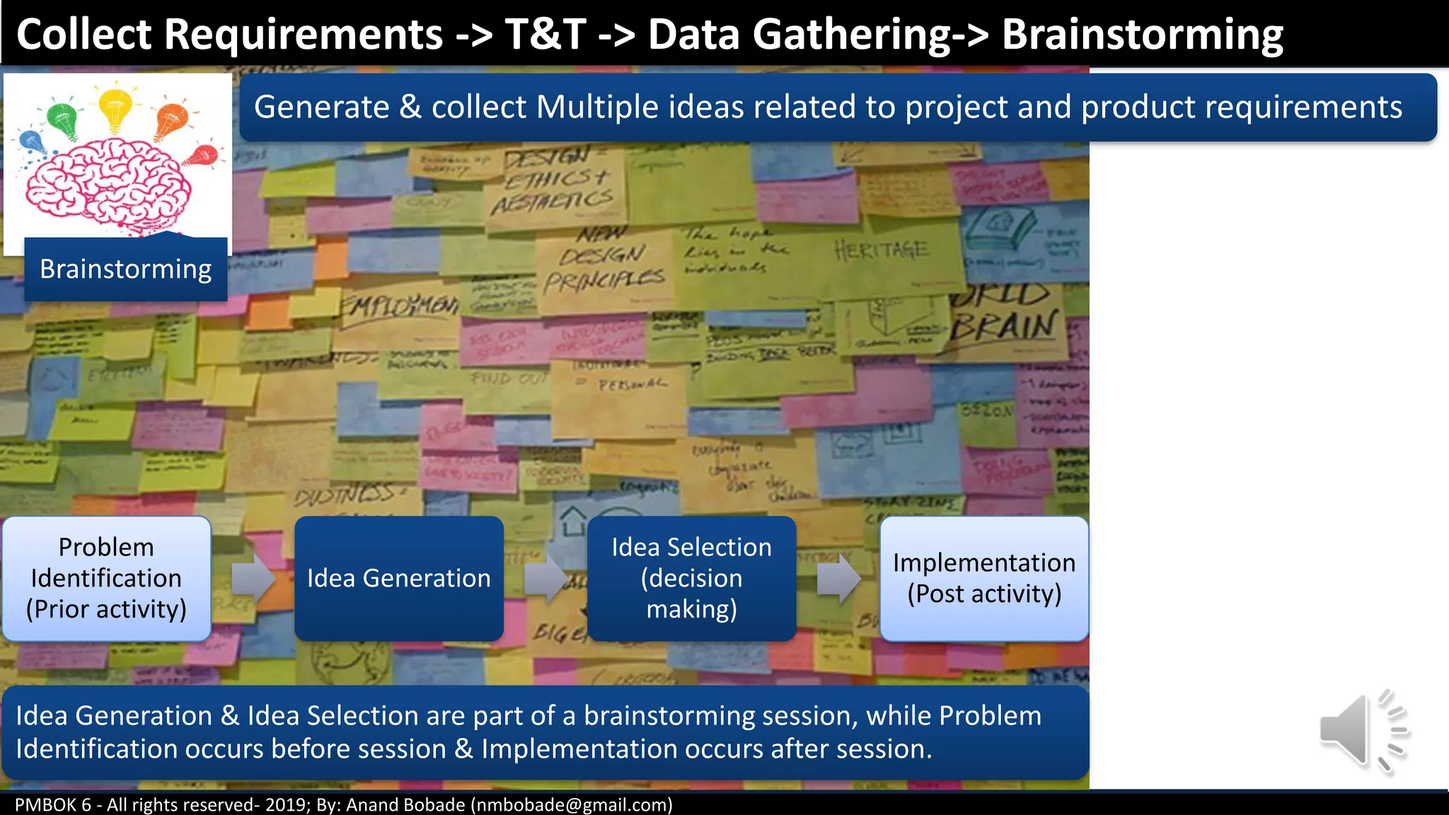 PMBOK 6 - All rights reserved- 2019; By: Anand Bobade (nmbobade@gmail.com)
Brainstorming
Generate & collect Multiple ideas related to project and product requirements
Problem
Identification
(Prior activity)
Idea Generation
Idea Selection
(decision
making)
Implementation
(Post activity)
Collect Requirements -> T&T -> Data Gathering-> Brainstorming
Idea Generation & Idea Selection are part of a brainstorming session, while Problem
Identification occurs before session & Implementation occurs after session.
 