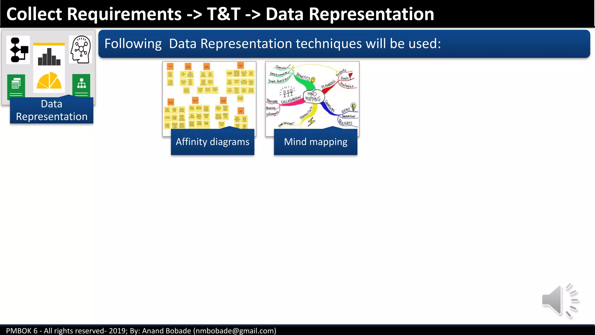 PMBOK 6 - All rights reserved- 2019; By: Anand Bobade (nmbobade@gmail.com)
Data
Representation
Following Data Representation techniques will be used:
Collect Requirements -> T&T -> Data Representation
Affinity diagrams Mind mapping
 