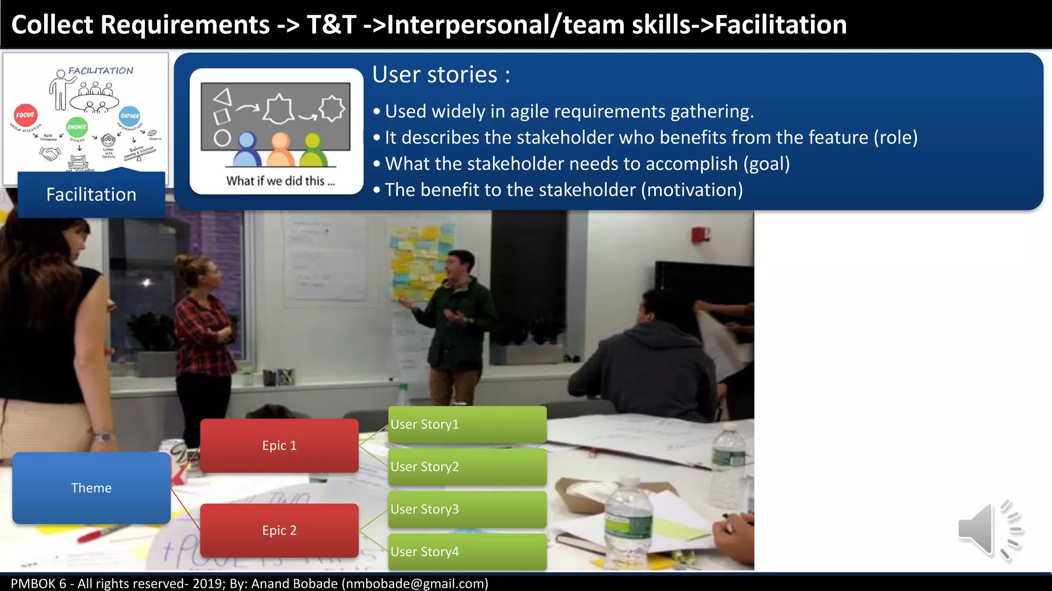 PMBOK 6 - All rights reserved- 2019; By: Anand Bobade (nmbobade@gmail.com)
Collect Requirements -> T&T ->Interpersonal/team skills->Facilitation
User stories :
•Used widely in agile requirements gathering.
•It describes the stakeholder who benefits from the feature (role)
•What the stakeholder needs to accomplish (goal)
•The benefit to the stakeholder (motivation)Facilitation
Theme
Epic 1
User Story1
User Story2
Epic 2
User Story3
User Story4
 