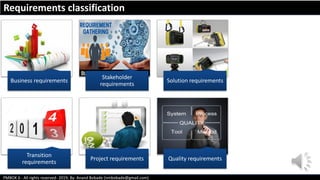Chap 5.2 Collect requirements | PDF
