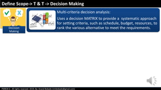 Chap 5.3 define scope | PDF