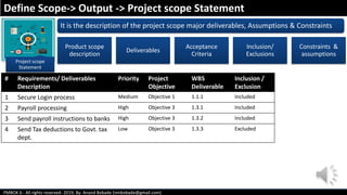 Chap 5.3 define scope | PDF