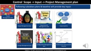 PMBOK 6 - All rights reserved 2019, By: Anand Bobade (nmbobade@gmail.com)
Project
Management plan
Following subsidiary plans & baseline will provide key input:
Control Scope -> Input -> Project Management plan
Scope Management plan
Requirements
Management plan
Scope baseline
Change Management plan
Configuration Management
plan
Performance measurement
baseline
 