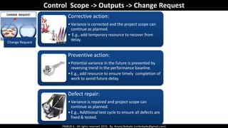 PMBOK 6 - All rights reserved 2019, By: Anand Bobade (nmbobade@gmail.com)
Change Request
Control Scope -> Outputs -> Change Request
Corrective action:
•Variance is corrected and the project scope can
continue as planned.
• E.g., add temporary resource to recover from
delay.
Preventive action:
•Potential variance in the future is prevented by
reversing trend in the performance baseline.
•E.g., add resource to ensure timely completion of
work to avoid future delay.
Defect repair:
•Variance is repaired and project scope can
continue as planned.
•E.g., Additional test cycle to ensure all defects are
fixed & tested.
 