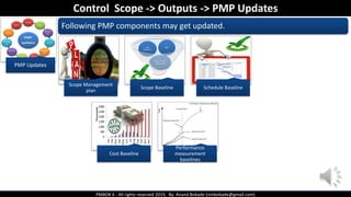 PMBOK 6 - All rights reserved 2019, By: Anand Bobade (nmbobade@gmail.com)
PMP Updates
Following PMP components may get updated.
Control Scope -> Outputs -> PMP Updates
Scope Management
plan
Scope Baseline Schedule Baseline
Cost Baseline
Performance
measurement
baselines
 