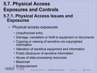 5.7.1. Physical Access Issues and Exposures Physical access exposures Unauthorized entry Damage, vandalism or theft to equipment or documents Copying or viewing of sensitive ore copyrighted information Alteration of sensitive equipment and information Public disclosure of sensitive information Abuse of data processing resources Blackmail Embezzlement 5.7. Physical Access Exposures and Controls   
