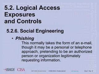 5.2. Logical Access Exposures  and Controls Phishing This normally takes the form of an e-mail, though it may be a personal or telephone  approach, pretending to be an authorized  person or organization legitimately requesting information. 5.2.6. Social Engineering 