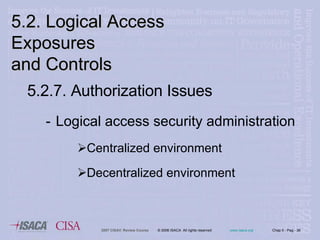 5.2.7. Authorization Issues Logical access security administration Centralized environment Decentralized environment 5.2. Logical Access Exposures  and Controls 