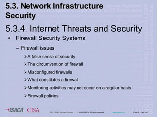 Firewall Security Systems Firewall issues A false sense of security The circumvention of firewall Misconfigured firewalls What constitutes a firewall Monitoring activities may not occur on a regular basis Firewall policies  5.3. Network Infrastructure  Security 5.3.4. Internet Threats and Security 