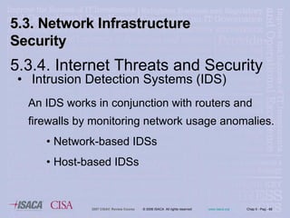 Intrusion Detection Systems (IDS) An IDS works in conjunction with routers and firewalls by monitoring network usage anomalies. Network-based IDSs Host-based IDSs 5.3. Network Infrastructure  Security 5.3.4. Internet Threats and Security 