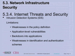Intrusion Detection Systems (IDS) Limitations: Weaknesses in the policy definition Application-level vulnerabilities Backdoors into applications Weaknesses in identification and authentication schemes 5.3. Network Infrastructure  Security 5.3.4. Internet Threats and Security 