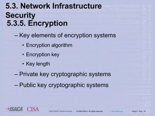 5.3.5. Encryption Key elements of encryption systems Encryption algorithm Encryption key  Key length Private key cryptographic systems Public key cryptographic systems 5.3. Network Infrastructure  Security 