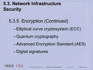 5.3.5. Encryption (Continued) Elliptical curve cryptosystem (ECC) Quantum cryptography Advanced Encryption Standard (AES) Digital signatures 5.3. Network Infrastructure  Security 