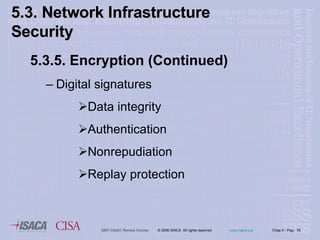 5.3.5. Encryption (Continued) Digital signatures Data integrity Authentication Nonrepudiation Replay protection 5.3. Network Infrastructure  Security 