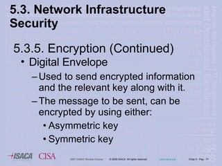 5.3.   Network Infrastructure  Security Digital Envelope   Used to send encrypted information and the relevant key along with it. The message to be sent, can be encrypted by using either: Asymmetric key Symmetric key 5.3.5. Encryption (Continued) 
