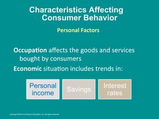 Characteristics Affecting
Consumer Behavior
OccupaBon	
  aﬀects	
  the	
  goods	
  and	
  services	
  
bought	
  by	
  consumers	
  
Economic	
  situa8on	
  includes	
  trends	
  in:	
  
Personal	
  Factors
	
  
	
  
Personal
income
Savings
Interest
rates
Copyright ©2014 by Pearson Education, Inc. All rights reserved
 