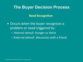 The Buyer Decision Process
•  Occurs	
  when	
  the	
  buyer	
  recognizes	
  a	
  
problem	
  or	
  need	
  triggered	
  by:	
  
–  Internal	
  s8muli	
  -­‐hunger	
  or	
  thirst	
  
–  External	
  s8muli-­‐	
  discussion	
  with	
  a	
  friend	
  	
  
Need	
  RecogniBon
	
  
	
  
Copyright ©2014 by Pearson Education, Inc. All rights reserved
 