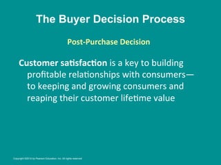 The Buyer Decision Process
Customer	
  saBsfacBon	
  is	
  a	
  key	
  to	
  building	
  
proﬁtable	
  rela8onships	
  with	
  consumers—
to	
  keeping	
  and	
  growing	
  consumers	
  and	
  
reaping	
  their	
  customer	
  life8me	
  value	
  
Post-­‐Purchase	
  Decision
	
  
	
  
Copyright ©2014 by Pearson Education, Inc. All rights reserved
 