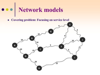 WS 2004/5
Network models
 Covering problem: Focusing on service level
Quản
trị
chuỗi
cung
ứng-
PGS.
TS.
Nguyễn
Phúc
Nguyên
 
