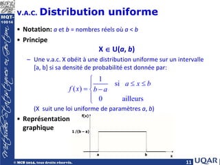 11
V.A.C. Distribution uniforme
• Notation: a et b = nombres réels où a < b
• Principe
X ∈ U(a, b)
– Une v.a.c. X obéit à une distribution uniforme sur un intervalle
[a, b] si sa densité de probabilité est donnée par:
(X suit une loi uniforme de paramètres a, b)
• Représentation
graphique
1
si
( )
0 ailleurs
a x b
f x b a

≤ ≤

= −



 