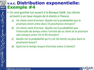 15
V.A.C. Distribution exponentielle:
Exemple #4
• Un seul guichet est ouvert à la Banque Soldi. Les clients
arrivent à un taux moyen de 6 clients à l’heure.
a) Un client vient d’arriver. Quelle est la probabilité que le
prochain client entre dans 15 prochaines minutes?
b) Un client vient d’arriver. Quelle est la probabilité que
l’intervalle de temps entre l’arrivée de ce client et le prochain
soit compris entre 15 et 45 minutes?
c) Quelle est la probabilité qu’il y ait 10 clients ou plus dans la
prochaine heure?
d) Quel est le temps moyen d’arrivée entre 2 clients?
 