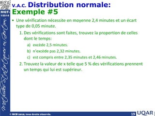 19
V.A.C. Distribution normale:
Exemple #5
• Une vérification nécessite en moyenne 2,4 minutes et un écart
type de 0,05 minute.
1. Des vérifications sont faites, trouvez la proportion de celles
dont le temps:
a) excède 2,5 minutes.
b) n’excède pas 2,32 minutes.
c) est compris entre 2,35 minutes et 2,46 minutes.
2. Trouvez la valeur de x telle que 5 % des vérifications prennent
un temps qui lui est supérieur.
 