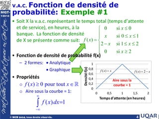 4
V.A.C. Fonction de densité de
probabilité: Exemple #1
• Soit X la v.a.c. représentant le temps total (temps d’attente
et de service), en heures, à la
banque. La fonction de densité
de X se présente comme suit:
• Fonction de densité de probabilité f(x)
– 2 formes: • Analytique
• Graphique
• Propriétés
o
o Aire sous la courbe = 1:
0 si 0
si 0 1
( )
2 si 1 2
0 si 2
x
x x
f x
x x
x
≤

 ≤ ≤

= 
− ≤ ≤

 ≥

0
0,2
0,4
0,6
0,8
1
0 0,5 1 1,5 2
Densité
f(x)
Temps d'attente (en heures)
( )
f x x
= ( ) 2
f x x
= −
Aire sous la
courbe = 1
( ) 0 pour tout
f x x
≥ ∈
( ) 1
f x dx
∞
−∞
=
∫
 