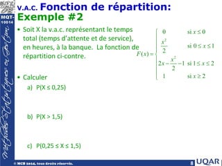 8
V.A.C. Fonction de répartition:
Exemple #2
• Soit X la v.a.c. représentant le temps
total (temps d’attente et de service),
en heures, à la banque. La fonction de
répartition ci-contre.
• Calculer
a) P(X ≤ 0,25)
b) P(X > 1,5)
c) P(0,25 ≤ X ≤ 1,5)
2
2
0 si 0
si 0 1
2
( )
2 1 si 1 2
2
1 si 2
x
x
x
F x
x
x x
x
≤


 ≤ ≤

= 
 − − ≤ ≤


≥

 