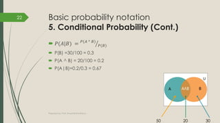 Basic probability notation
5. Conditional Probability (Cont.)
 𝑃(𝐴|𝐵) = ൗ
𝑃(𝐴 ^ 𝐵)
𝑃(𝐵)
 P(B) =30/100 = 0.3
 P(A ^ B) = 20/100 = 0.2
 P(A|B)=0.2/0.3 = 0.67
Prepared by: Prof. Khushali B Kathiriya
22
50 20 30
 