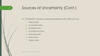 Sources of Uncertainty (Cont.)
 Uncertainty may be caused by problems with data such as:
1. Missing data
2. Incomplete data
3. Unreliable data
4. Inconsistence data
5. Imprecise data
6. Guess data
7. Default data
Prepared by: Prof. Khushali B Kathiriya
9
 