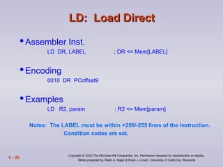 Ld Code Examples CHAP5 - The LC-3 Instruction Set Architecture.PPT